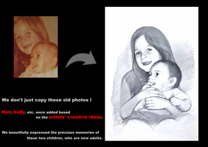 Restore old photos and drawing